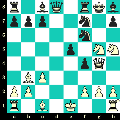 Les Blancs jouent et matent en 2 coups - Ludwig Deutsch vs B Zambo, Zalakaros, 1999