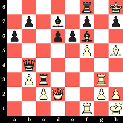 Les Blancs jouent et matent en 4 coups - Mikhail Tal vs Igor Platonov, Dubna, 1973 