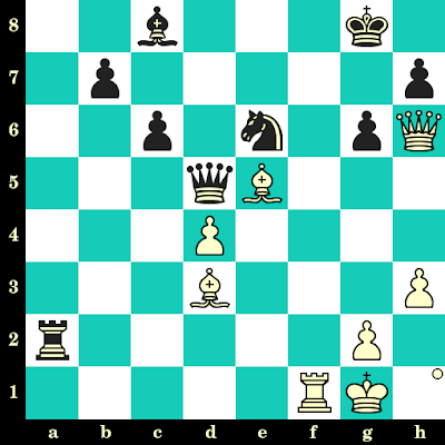 Les Blancs jouent et matent en 2 coups - Nana Dzagnidze vs Tsiala Kasoshvili, Tbilissi, 2000 