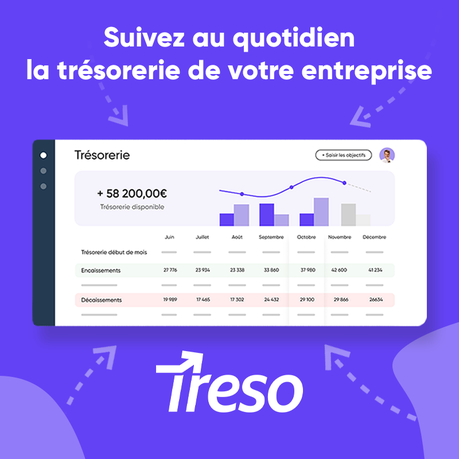 Treso by iPaidThat suivez votre tresorerie facilement