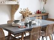 Comment bien choisir chaises cuisine