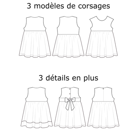 Variations autour de la robe Claudinette