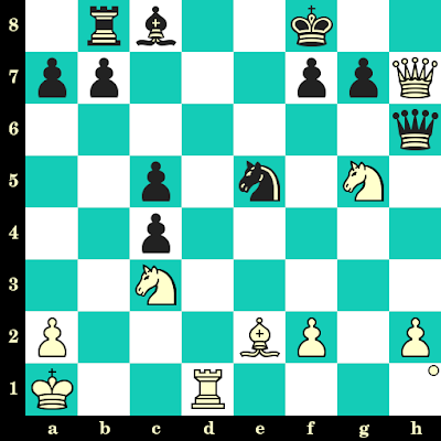 Les Blancs jouent et matent en 2 coups - Boris Grachev vs Sergey Chapar, Chalkidiki, 2001  