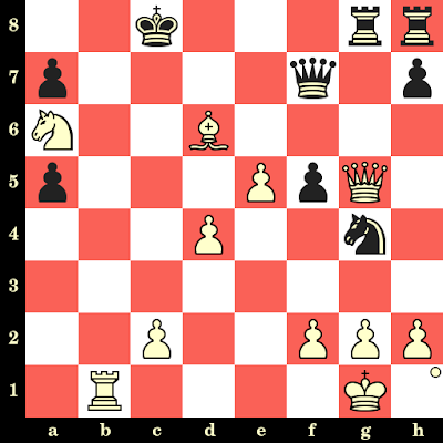 Les Blancs jouent et matent en 4 coups - Paul Van der Sterren vs Carsten Hoi, Tjentiste, 1975 