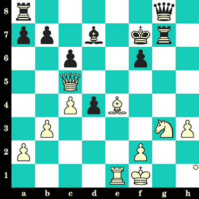 Les Blancs jouent et matent en 2 coups - Magnus Carlsen vs Helgi Gretarsson, Réthymnon, 2003 