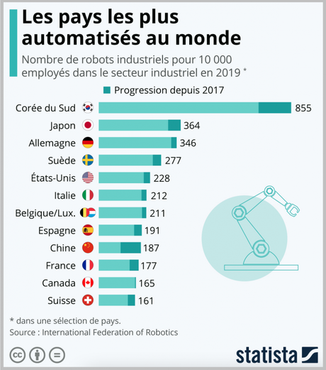 France : petit atlas d’un pays vraiment pas comme les autres… France : petit atlas d’un pays vraiment pas comme les autres…