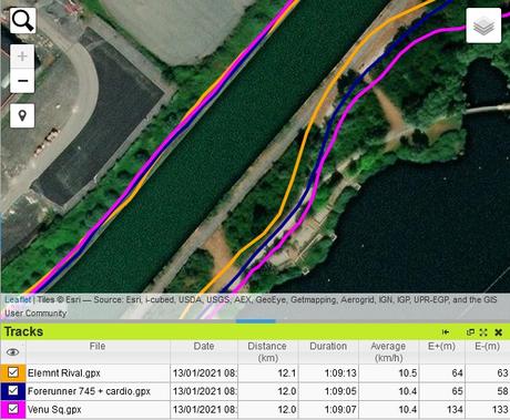 Test Wahoo Elemnt Rival : innovations pour le triathlon