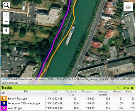 Test Wahoo Elemnt Rival : innovations pour le triathlon