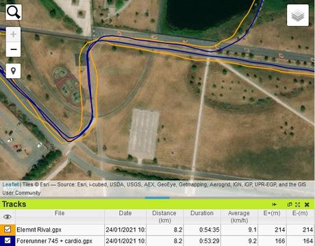 Test Wahoo Elemnt Rival : innovations pour le triathlon