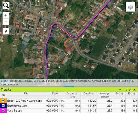 Test Wahoo Elemnt Rival : innovations pour le triathlon