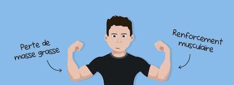 Critique Programme Supertrainers : le coach du prochain confinement ?