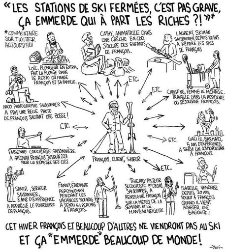 Ne vous inquiétez pas, le gouvernement a – encore – un (rantan)plan ! Ne vous inquiétez pas, le gouvernement a – encore – un (rantan)plan !