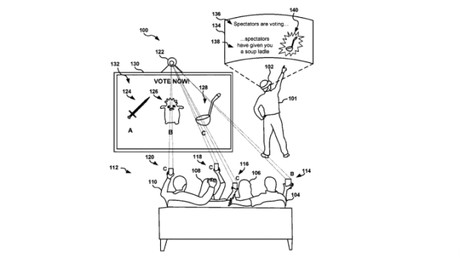 VR : Nouveau brevet pour le casque de Sony