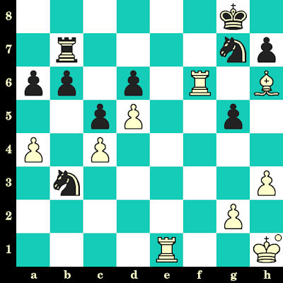 Les Blancs jouent et matent en 2 coups - Camilla Baginskaite vs Ana-Cristina Calotescu, Turin, 2006