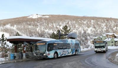 Transports en commun et Covid-19