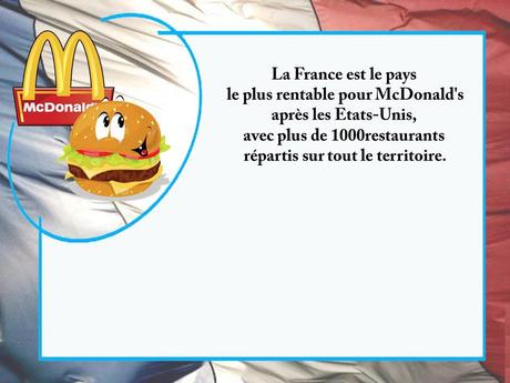 La France - Le Saviez-vous