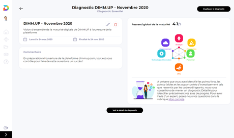 Transformation digitale : un outil pour le diagnostic de sa maturité numérique, DIMM.UP