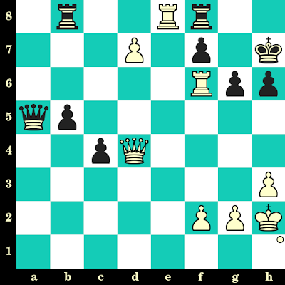 Les Blancs jouent et matent en 2 coups - Radoslaw Wojtaszek vs Darcy Lima, Turin, 2006 