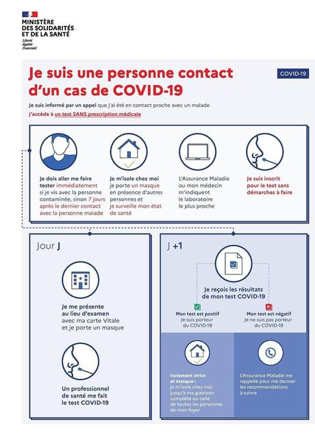 Covid-19 : inquiétudes médicales sur le pari d’Emmanuel Macron Covid-19 : inquiétudes médicales sur le pari d’Emmanuel Macron