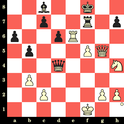Les Blancs jouent et matent en 4 coups - Mikhail Tal vs David Bronstein, Tbilissi, 1982 