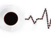 INSUFFISANCE CARDIAQUE café, allié muscle cardiaque