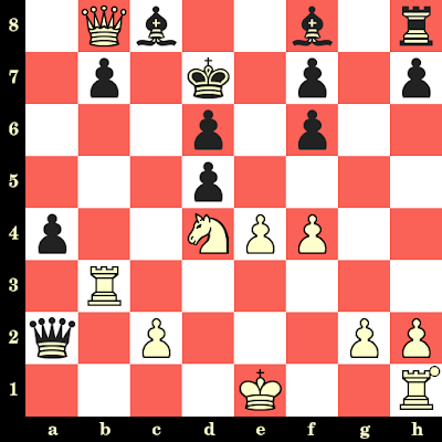 Les Blancs jouent et matent en 4 coups - John Van Der Wiel vs Georg Danner, Lucerne, 1982 