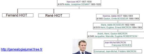 [ Corbie ] Les 2 fréres HIOT