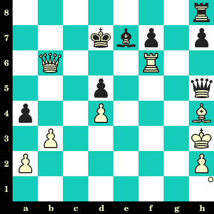 Les Blancs jouent et matent en 2 coups - Alexei Shirov vs Dmitry Andreikin, Sotchi, 2008