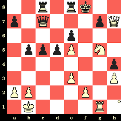 Les Blancs jouent et matent en 4 coups - Tony Miles vs Ole Jakobsen, Esbjerg, 1984  