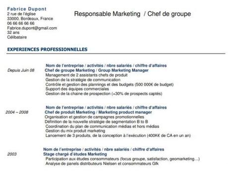 Comment trouver un emploi ? Le guide complet pas à pas en 9 étapes !