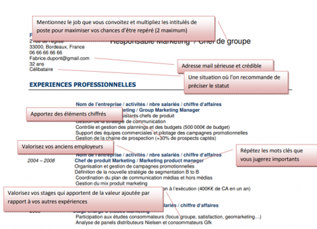 Comment trouver un emploi ? Le guide complet pas à pas en 9 étapes !