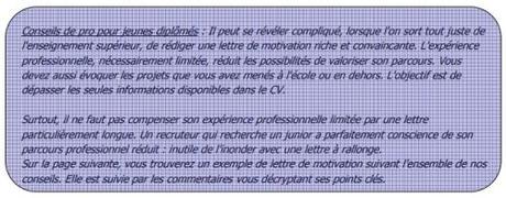 Comment trouver un emploi ? Le guide complet pas à pas en 9 étapes ! Comment trouver un emploi ? Le guide complet pas à pas en 9 étapes !