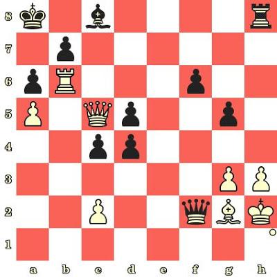 Les Blancs jouent et matent en 4 coups - Nick De Firmian vs Alexander Chernin, Tunisie, 1985  