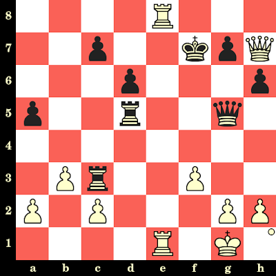 Comment se créer un répertoire d'ouverture aux échecs ?