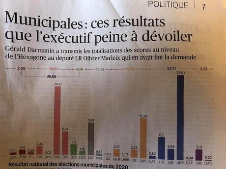 Surveillance, numérisation et traçage permanent