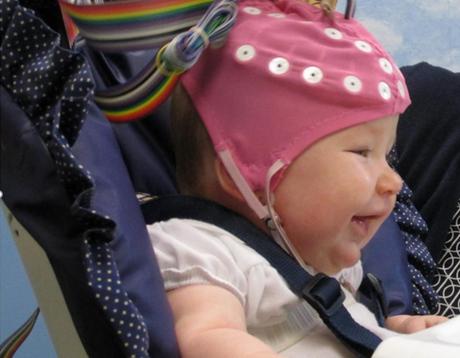 L'étude, la première à utiliser l’EEG chez le petit enfant, montre comment l'activité cérébrale du bébé est corrélée à l'humeur, au type d'alimentation et finalement aux caractéristiques du contact entre la  mère-enfant (Visuel Florida Atlantic University). 