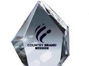 Maroc classement Country Brand Awards Afrique