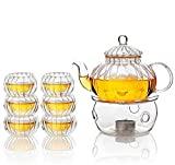 Meilleure théière en verre borosilicate avec réchaud – Comparatif %currentmonth% %currentyear% YLJYJ Ensemble de Vaisselle en Forme de Citrouille Ensemble de théière en Verre résistant à la Chaleur 600ML Théière à infuseur avec réchaud et 6 Tasses à thé à Double paroi (Ensemble de Tasses)