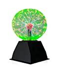 Meilleure lampe boule Goeco Meilleure lampe boule Goeco