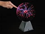 Meilleure lampe boule basicXL Meilleure lampe boule basicXL