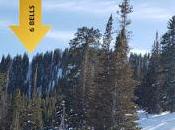 Descente Indicator Jupiter