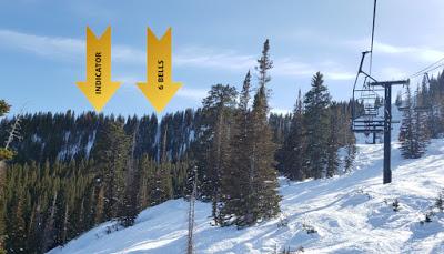 Descente d’« Indicator » à Jupiter