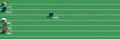 L’esprit de compétition est-il mauvais ?