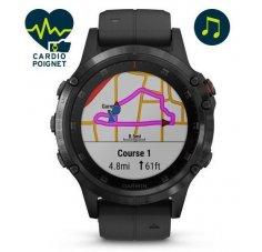 Montres GPS Garmin : la gamme 2021 comparée (et expliquée)