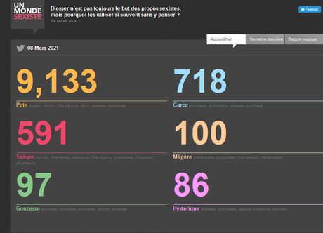 Et si nous faisions connaitre généreusement ce site contre les insultes sexistes sur twitter ? #LGBTQI #feminisme Et si nous faisions connaitre généreusement ce site contre les insultes sexistes sur twitter ? #LGBTQI #feminisme