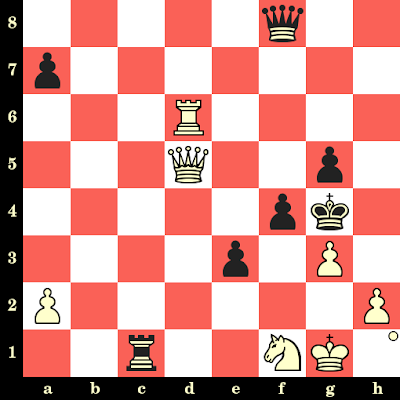 Les Blancs jouent et matent en 4 coups - Igor Glek vs A Korolev, corr., 1988