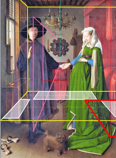 Van_Eyck 1434 _Arnolfini_Portrait schema encombrement