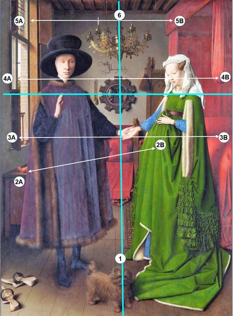 Van_Eyck 1434 _Arnolfini_Portrait symetries piece