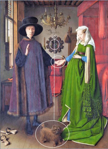 Van_Eyck 1434 _Arnolfini_Portrait schema Baldwin