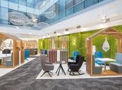 Flex office vers bureaux attitrés